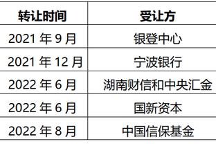 基德：杰登-哈迪的表现不可思议 他值得更多的上场时间